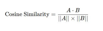 Picture showing the formula for calculating the cosine similarity
